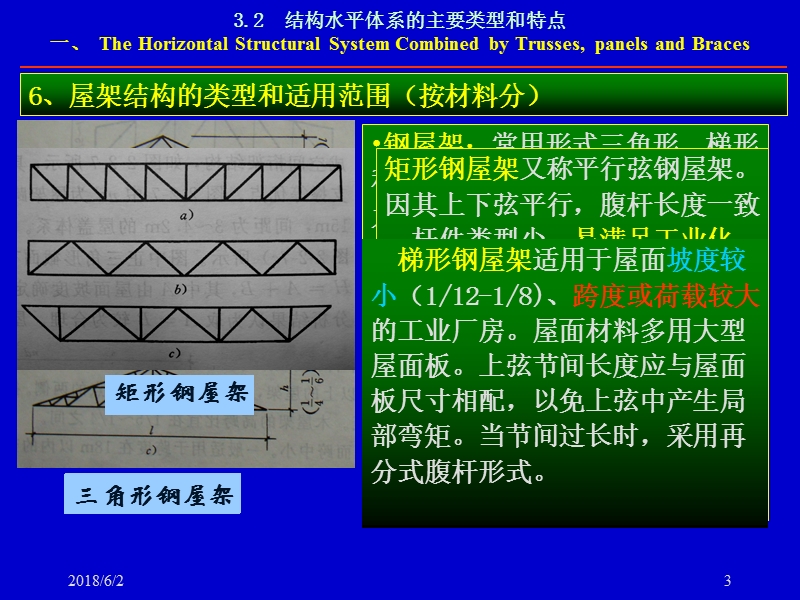 屋架结构的类型和适用范围(按材料分).ppt_第3页