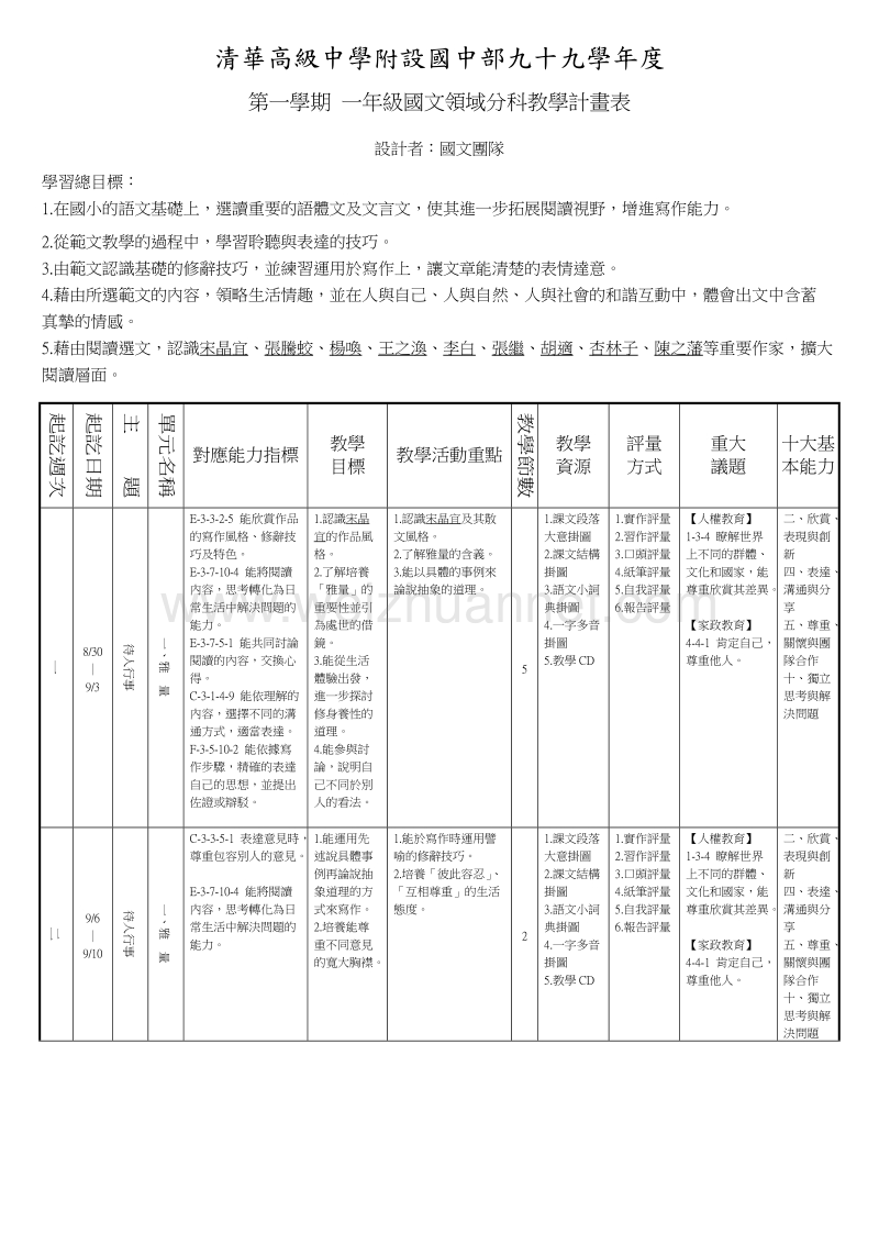 清华高级中学附设国中部九十九学年度.doc_第1页