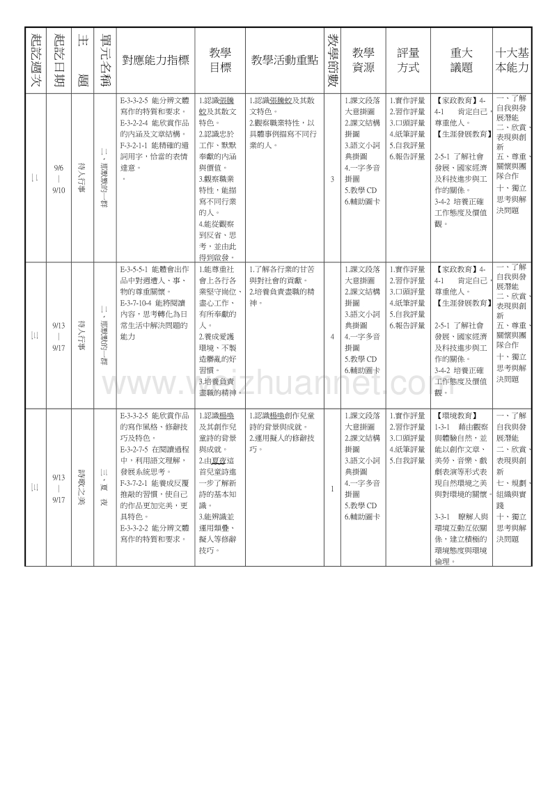 清华高级中学附设国中部九十九学年度.doc_第2页