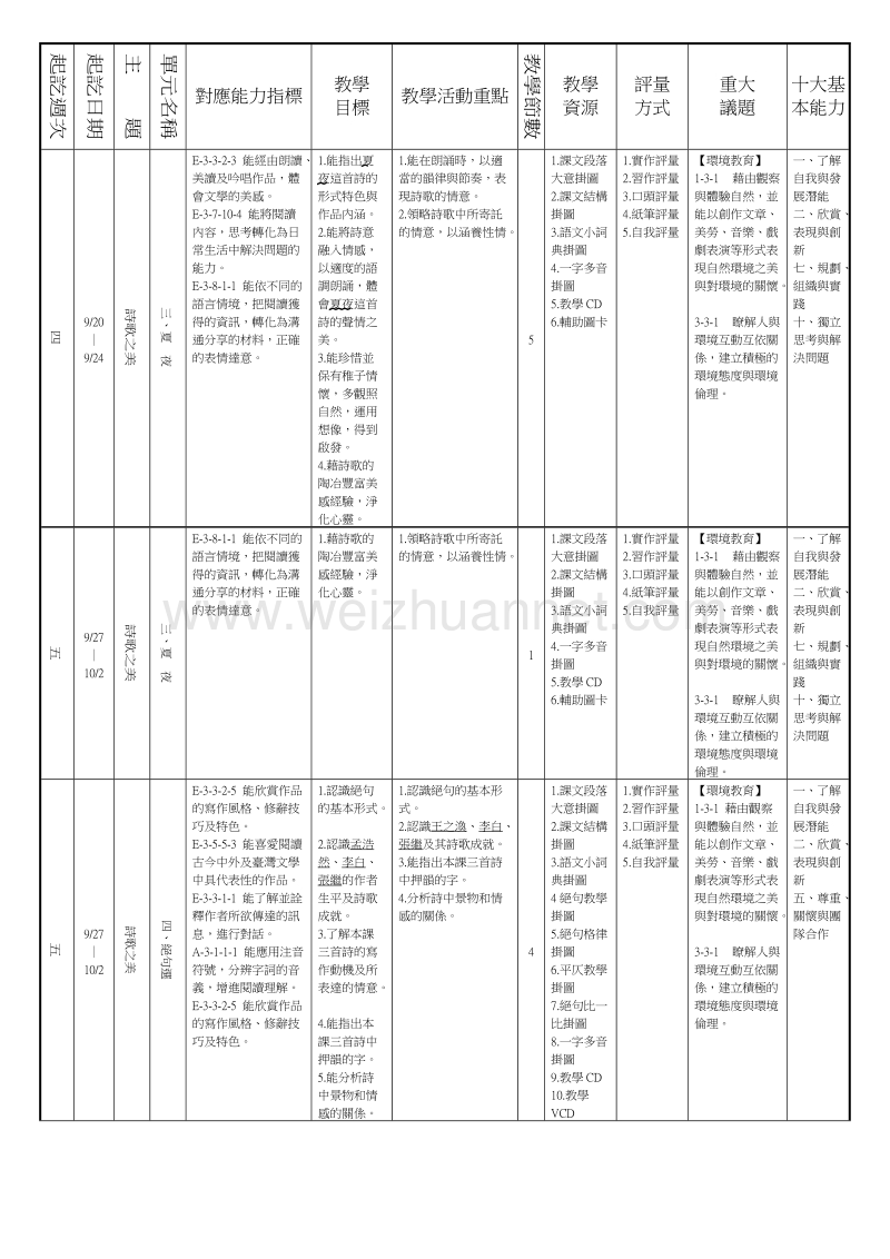 清华高级中学附设国中部九十九学年度.doc_第3页