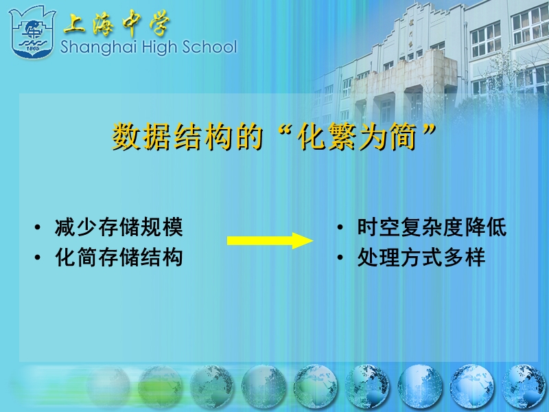 数据结构的提炼与压缩.ppt_第2页