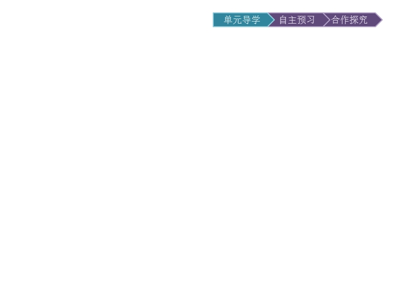 【金牌学案】粤教版语文粤教版选修《传记选读》课件：13项羽本纪(节选).ppt_第2页