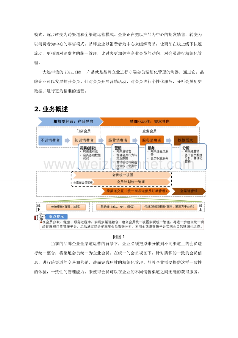 客户关系管理系统crm产品白皮书.doc_第3页