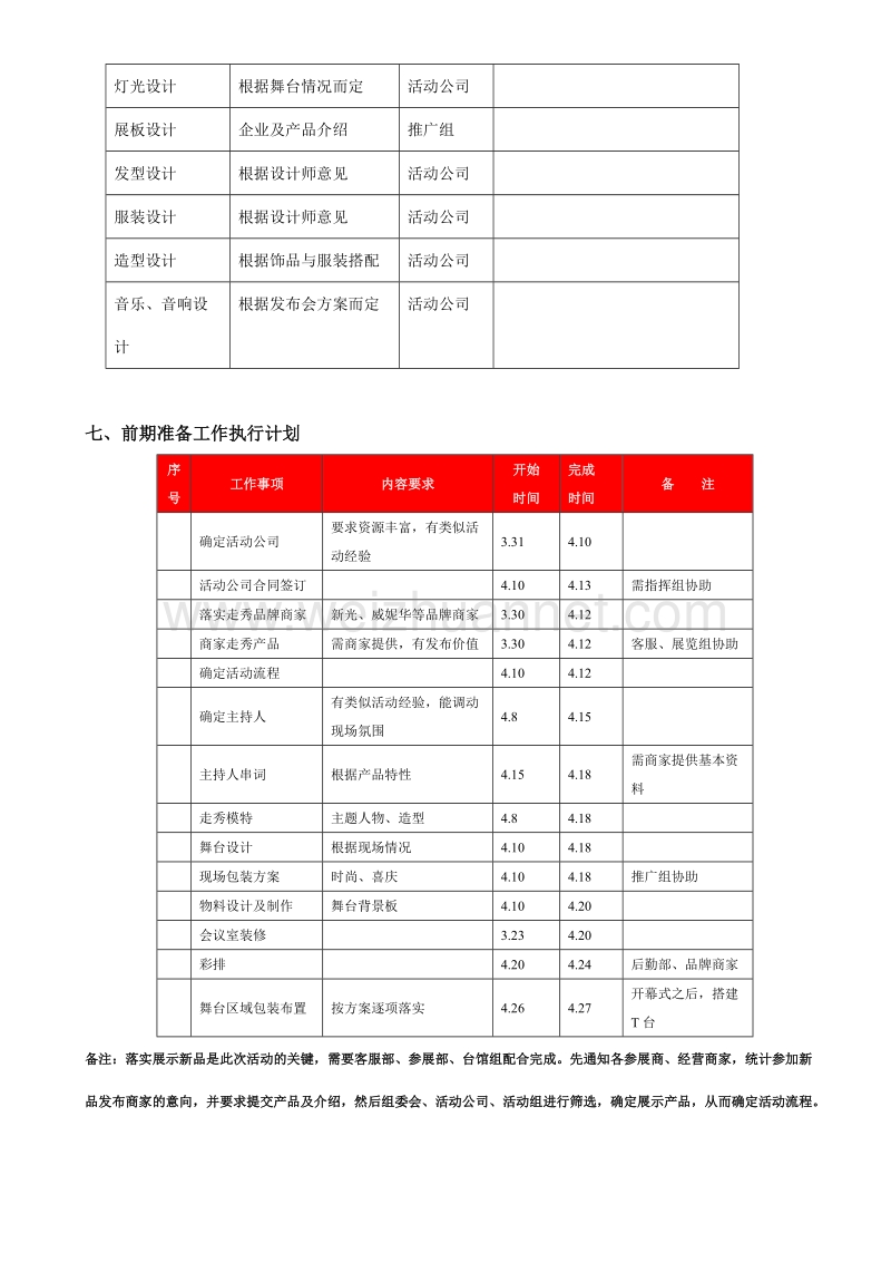 新品发布会活动方案4.8.doc_第3页