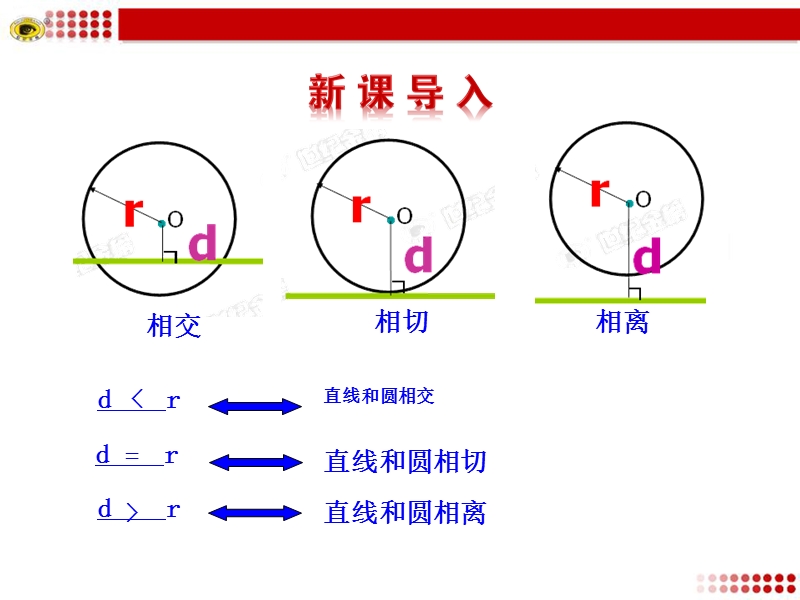 新北师大版江西省吉水县第二中学九年级下册数学课件：第三章6 直线和圆的位置关系 第2课时.ppt_第3页