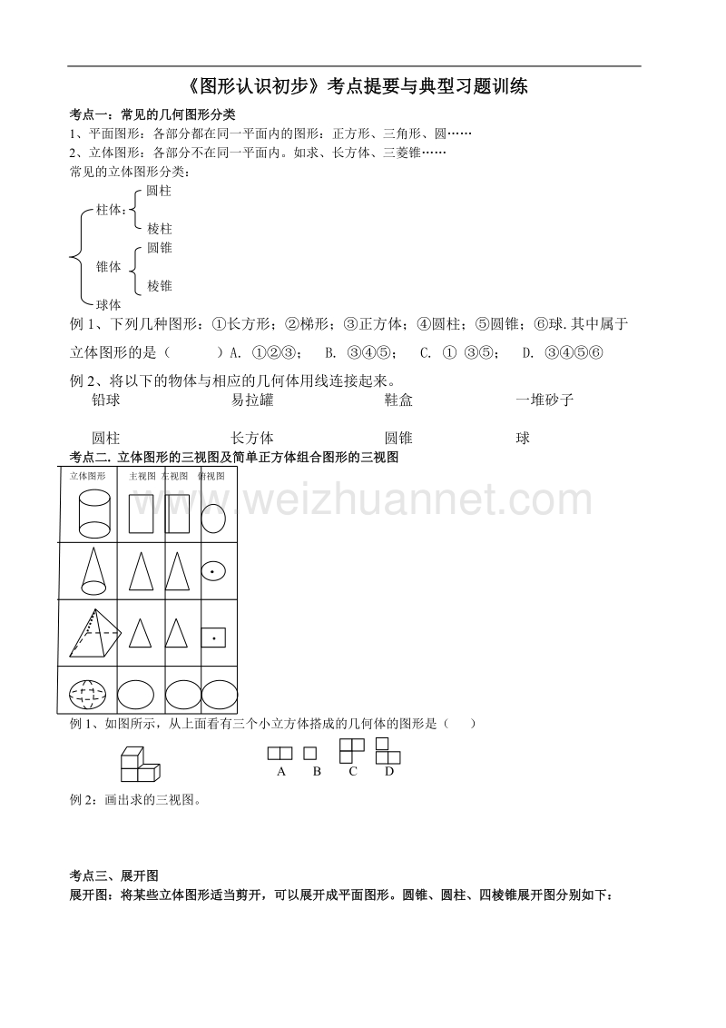 图形认识初步认识考点提要和典型习题训练.doc_第1页