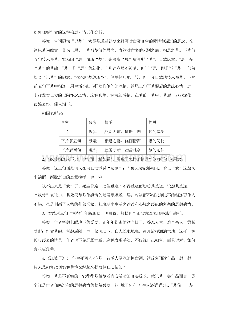 【学案导学设计】粤教版苏教版语文选修《唐诗宋词选读》 专题九 江城子（十年生死两茫茫）导学案 .doc_第3页