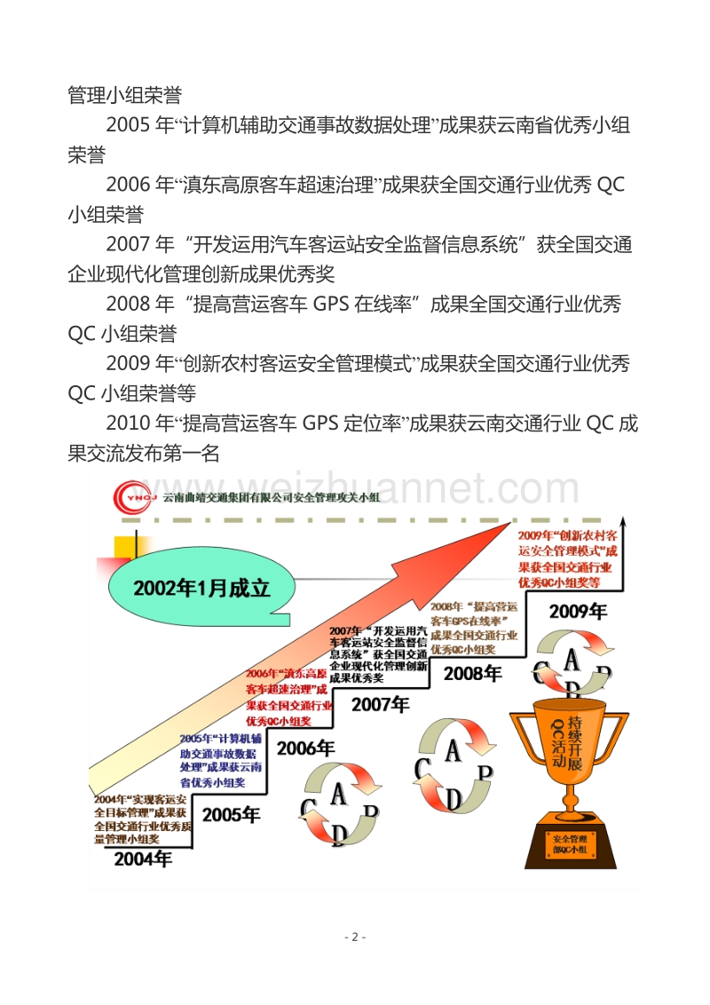 提高营运客车卫星监控定位率qc课题.doc_第2页