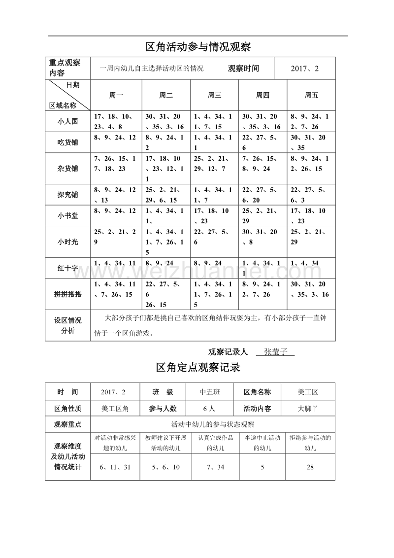 团区角活动观察记录.doc_第2页