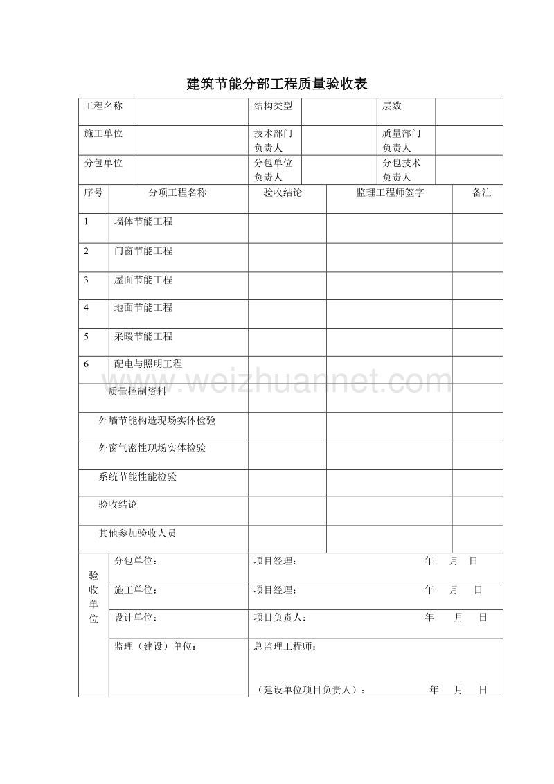 建筑节能分部工程质量验收表doc1.doc_第1页