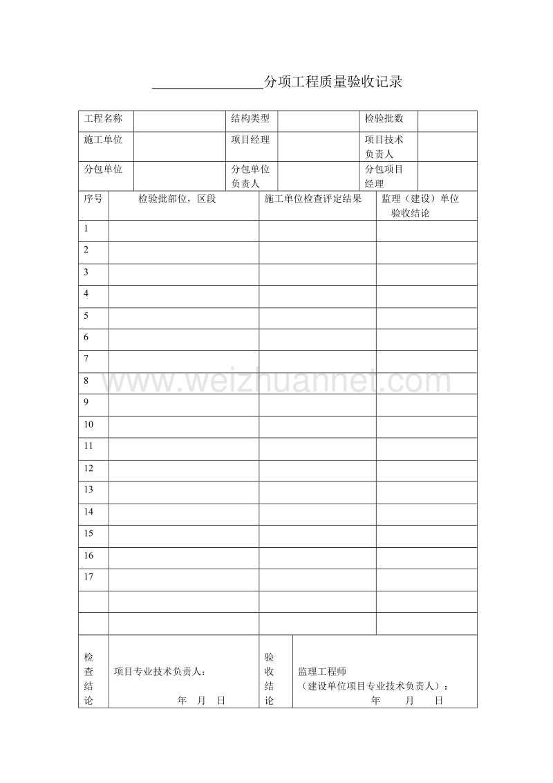 建筑节能分部工程质量验收表doc1.doc_第2页