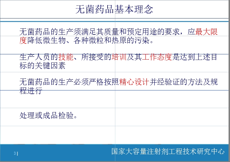 无菌工艺验证培养基模拟灌装试验(葛均友).pptx_第3页