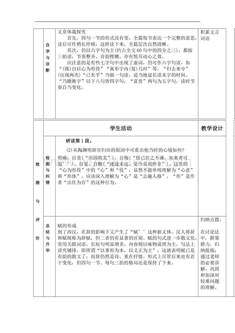 甘肃专用人教版高中语文必修五《归去来兮辞》导学案1.doc_第2页