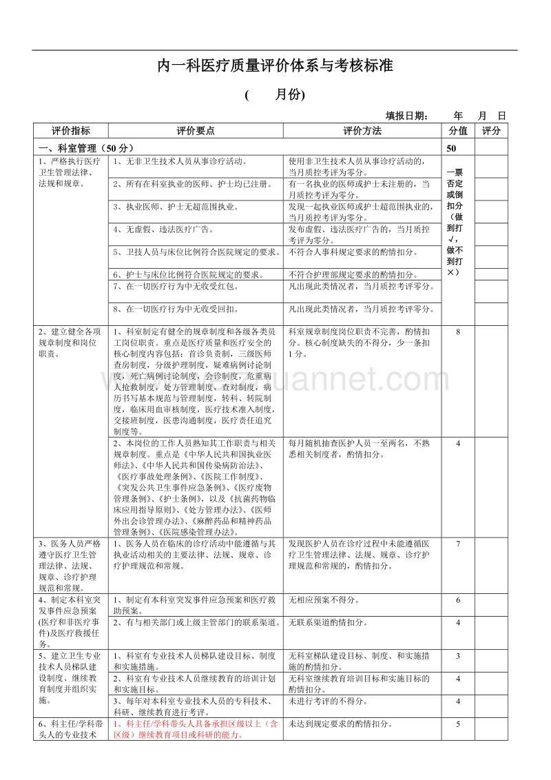 大内科医疗质量评价体系与考核标准.doc_第1页