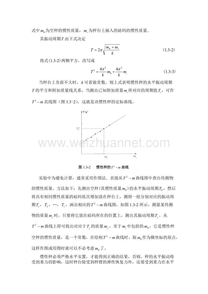 实验1.3 惯性秤测量质量.doc_第2页