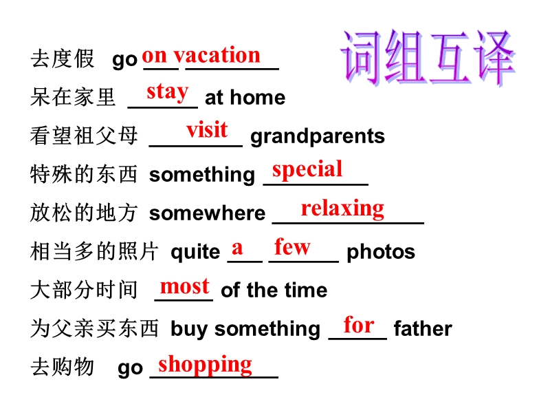 新目标go for it版  八年级上 unit 1 where did you go on vacation_  section b period 3（共15张ppt）.ppt_第2页