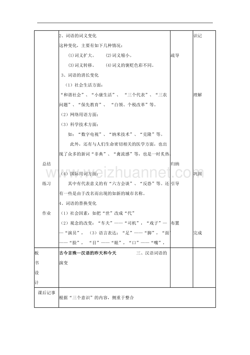 语文新人教选修《 语言文字应用》语文：《古今言殊—汉语的昨天和今天》教案（1）.doc_第3页