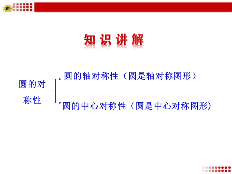 新北师大版江西省吉水县第二中学九年级下册数学课件：第三章2 圆的对称性.ppt_第3页