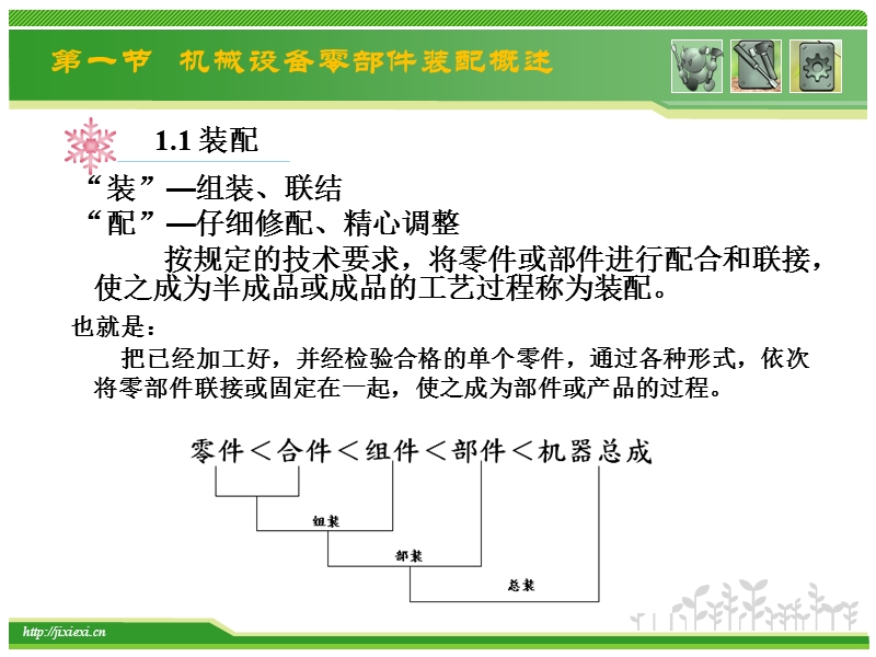 机械设备的装配.pptx_第3页