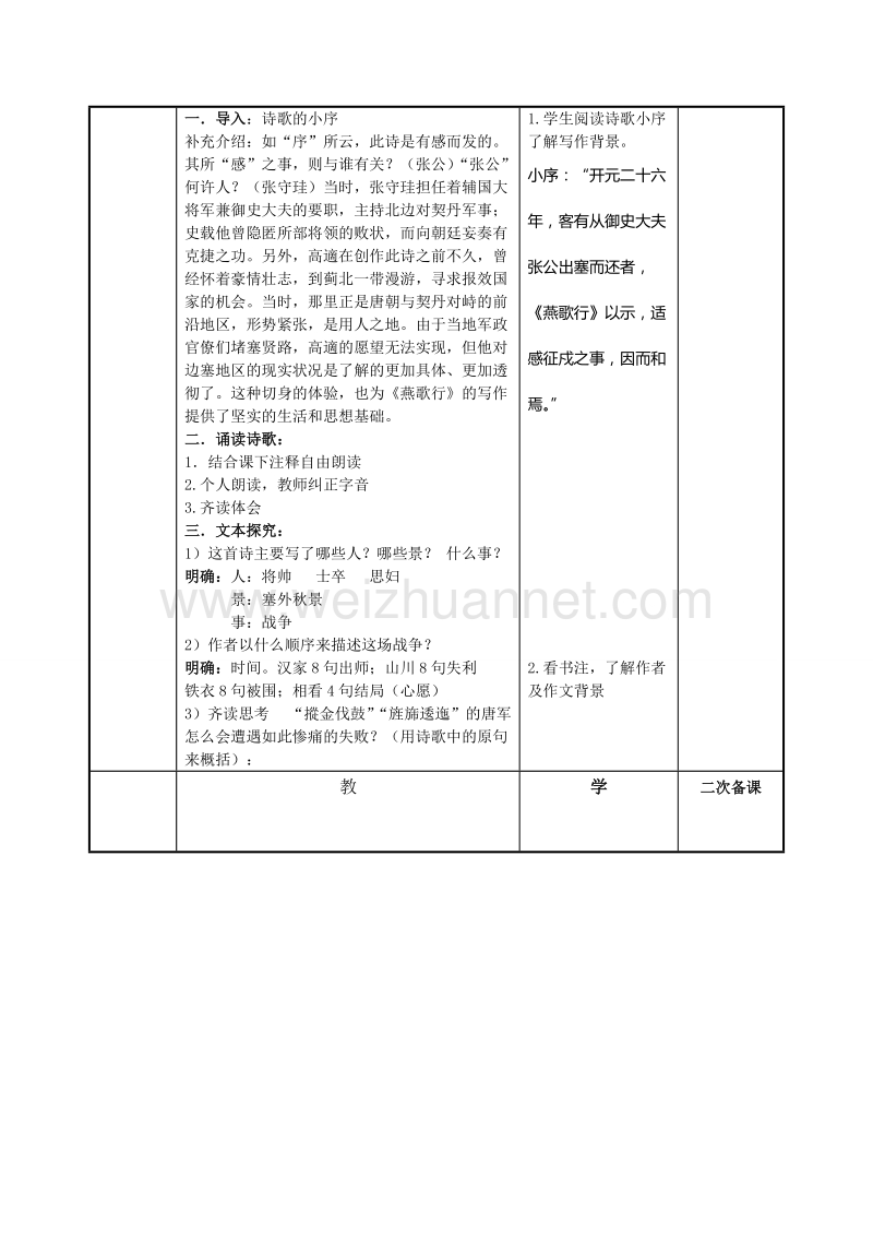 江苏省徐州市贾汪区苏教版高中语文选修系列《唐诗宋词选读》教案：第二专题 燕歌行（一）.doc_第2页