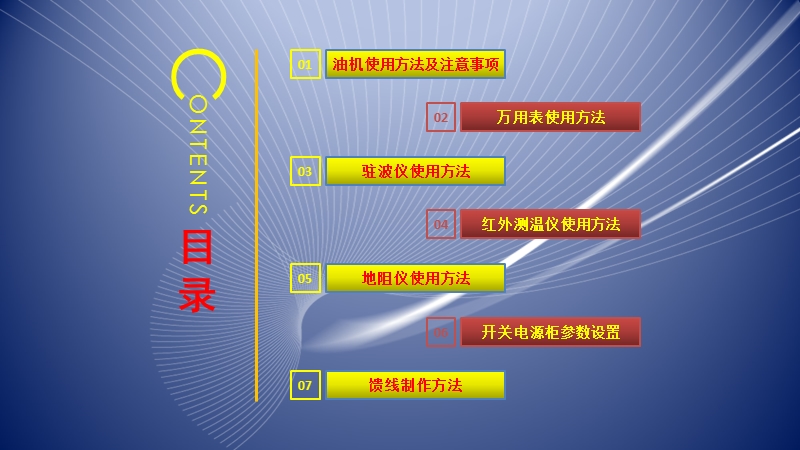 基站代维必备技能.pptx_第2页