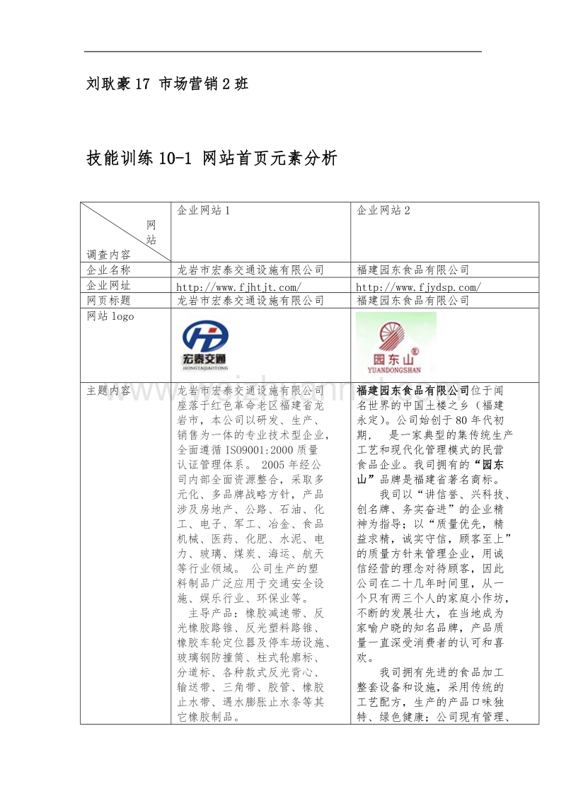 技能训练10-1-网站首页元素分析.doc_第1页