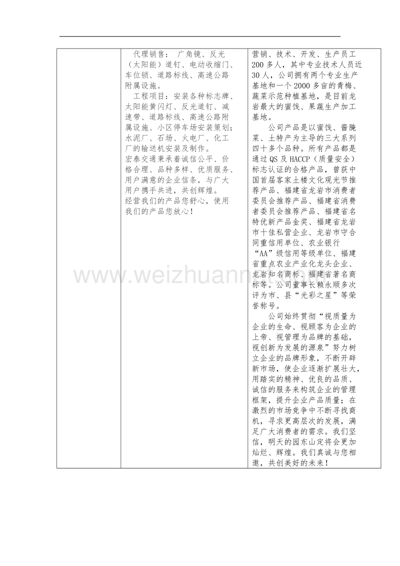 技能训练10-1-网站首页元素分析.doc_第2页