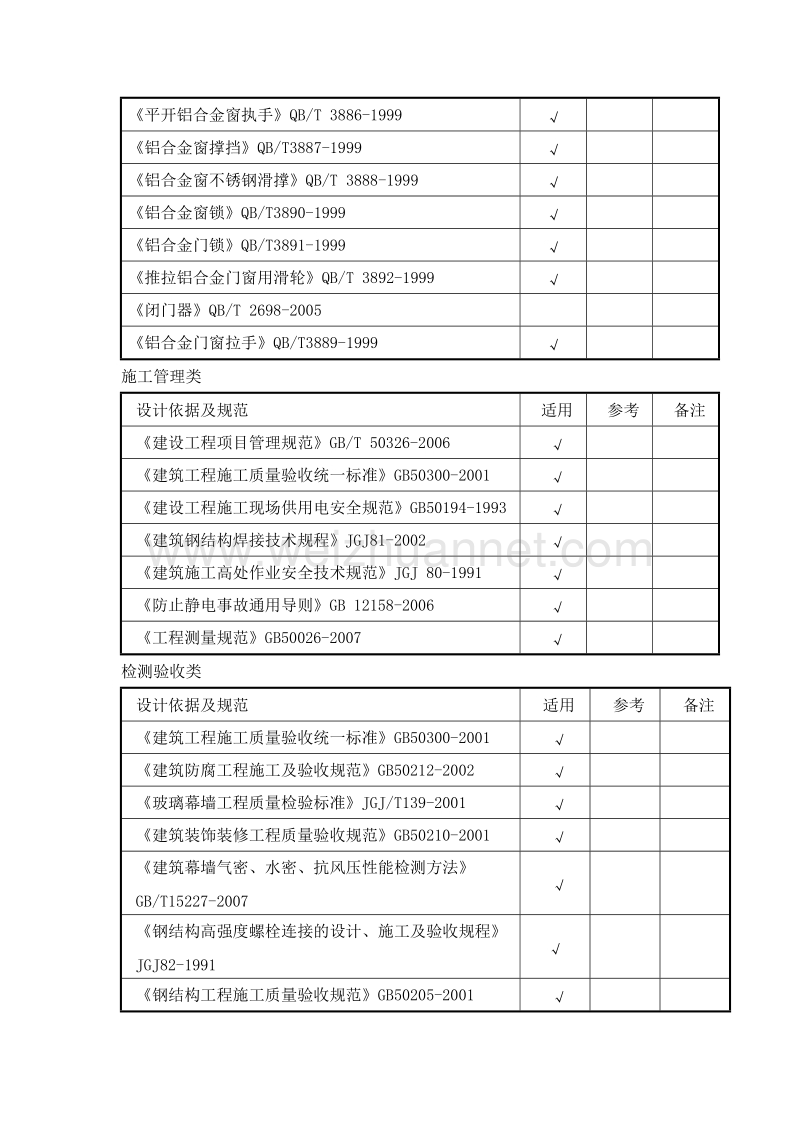 建筑幕墙工程最新规范.doc_第3页