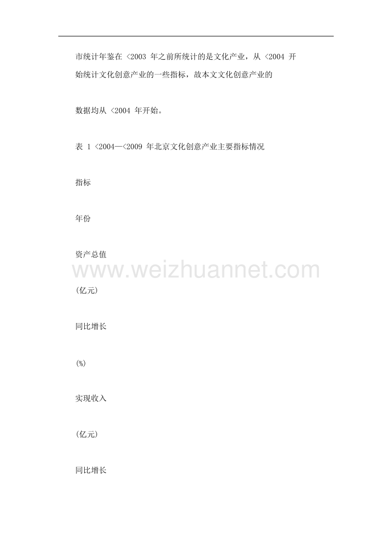 文化创意产业发展对就业增长贡献分析——以北京市为例.doc_第2页