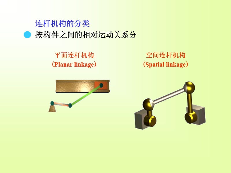 平面连杆机构及其分析与设计.ppt_第2页