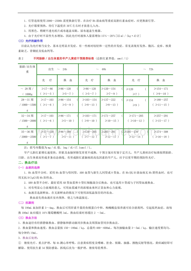 新生儿诊疗方案.doc_第2页