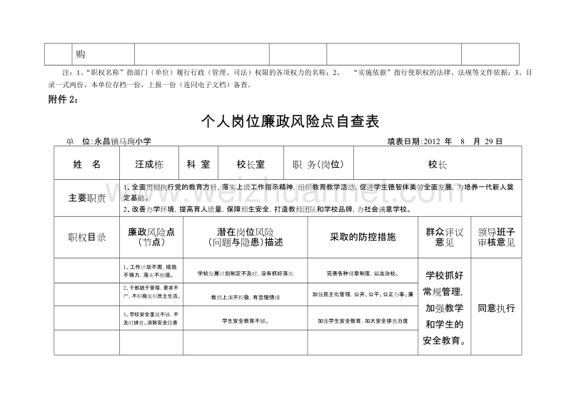 廉政风险防控资料.doc_第3页