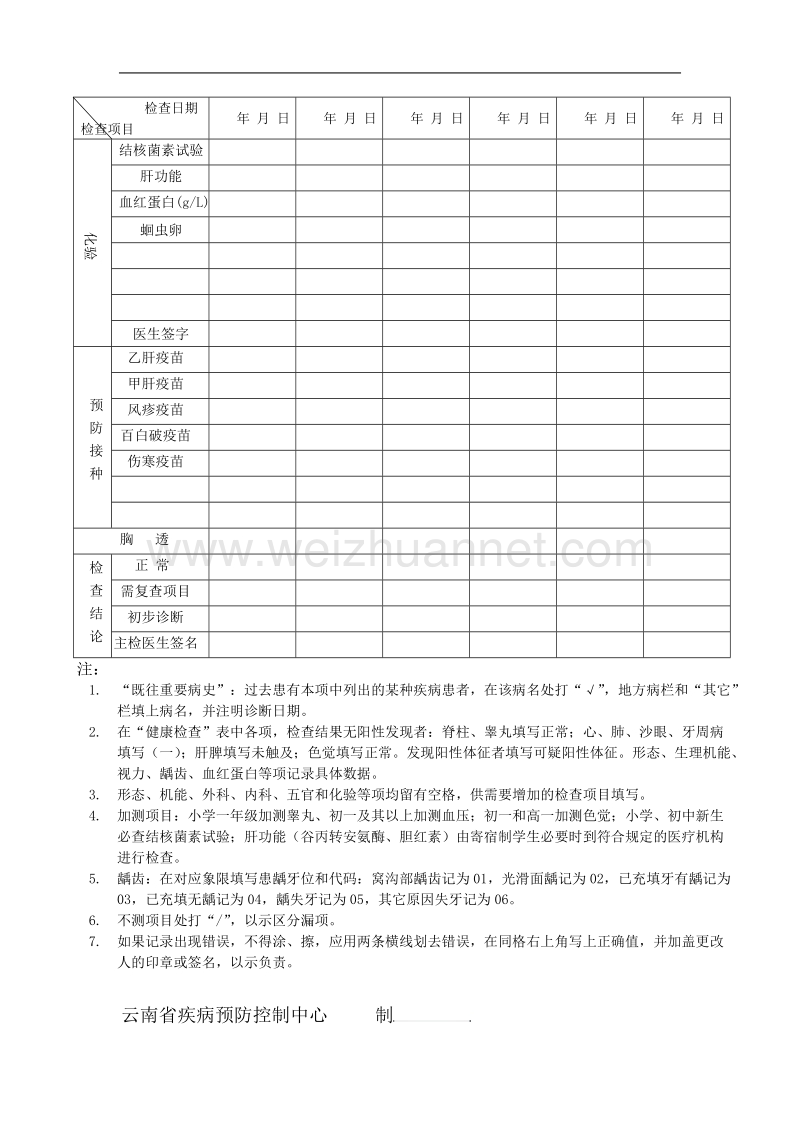 学生预防性健康检查用表.doc_第2页