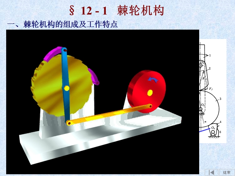 机械设计手册-常用机构.ppt_第3页