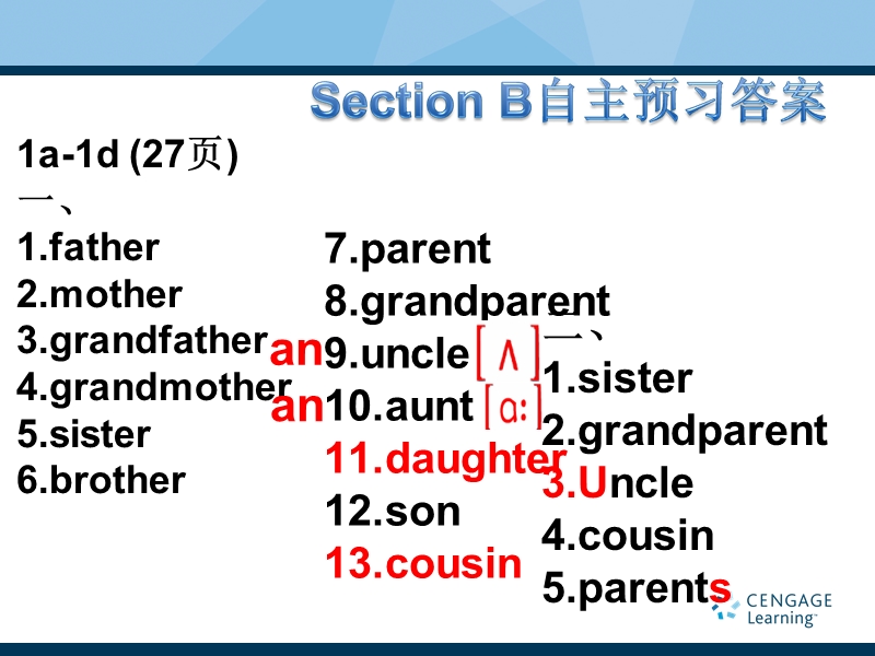 山东省肥城市汶阳镇初级中学七年级英语上册：unit2 b （全）实用.ppt_第3页