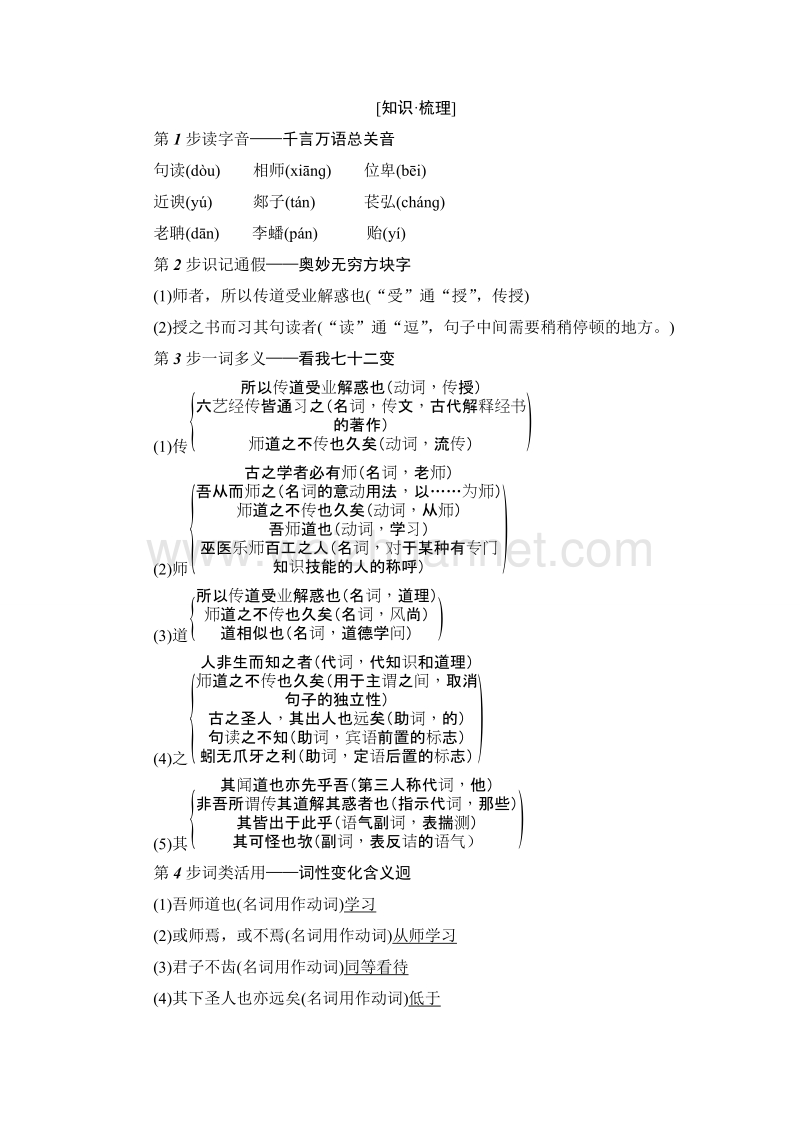 【课堂新坐标】粤教版高中语文必修四教师用书： 第4单元 17 师　说.doc_第2页