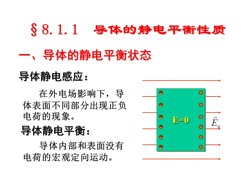 电学0004ben.ppt_第2页