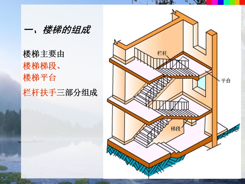 楼梯的基本构造.ppt_第2页