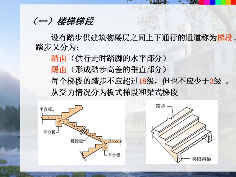 楼梯的基本构造.ppt_第3页