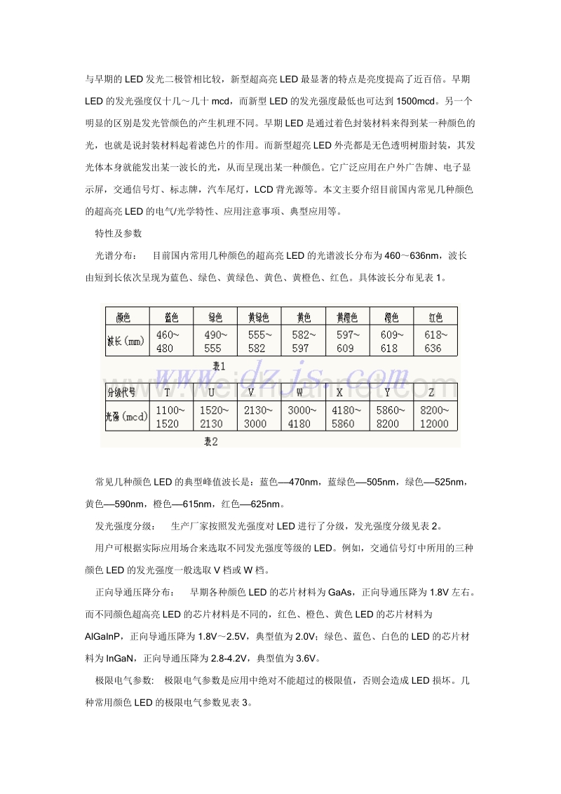 新型超高亮led的特性与应用.doc_第1页