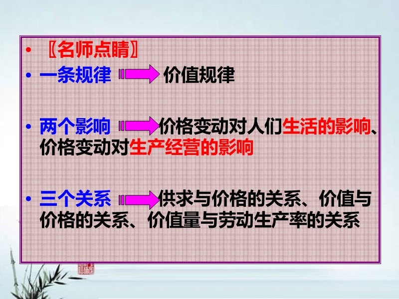 多变的价格.ppt_第3页