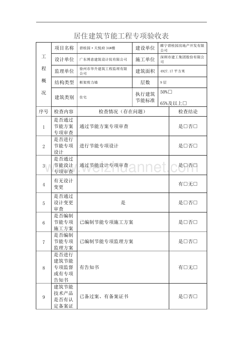 居住建筑节能工程专项验收表.doc_第1页