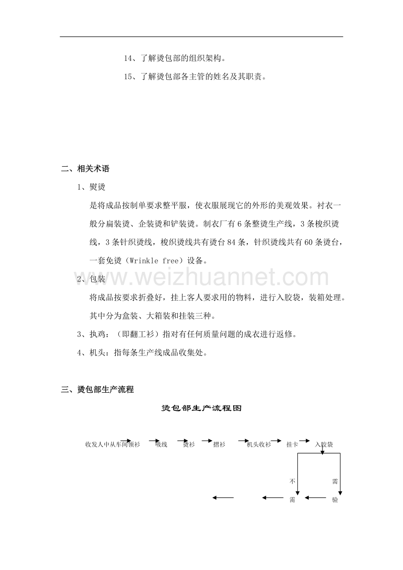 基础知识篇：煲汤部培训资料.doc_第2页