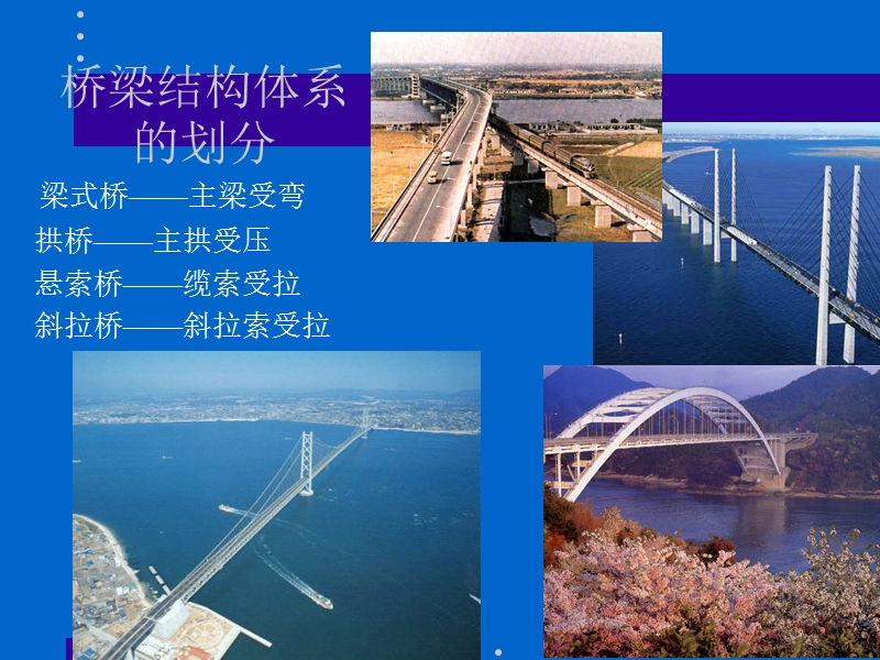 桥梁的跨径记录之争.ppt_第2页