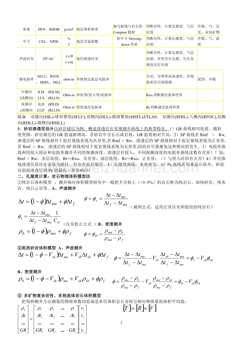 毛志强测井储层评价测井考试复习.doc_第2页