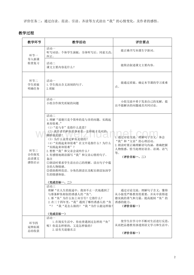 基于标准的教学设计《钓鱼的启示》.doc_第2页