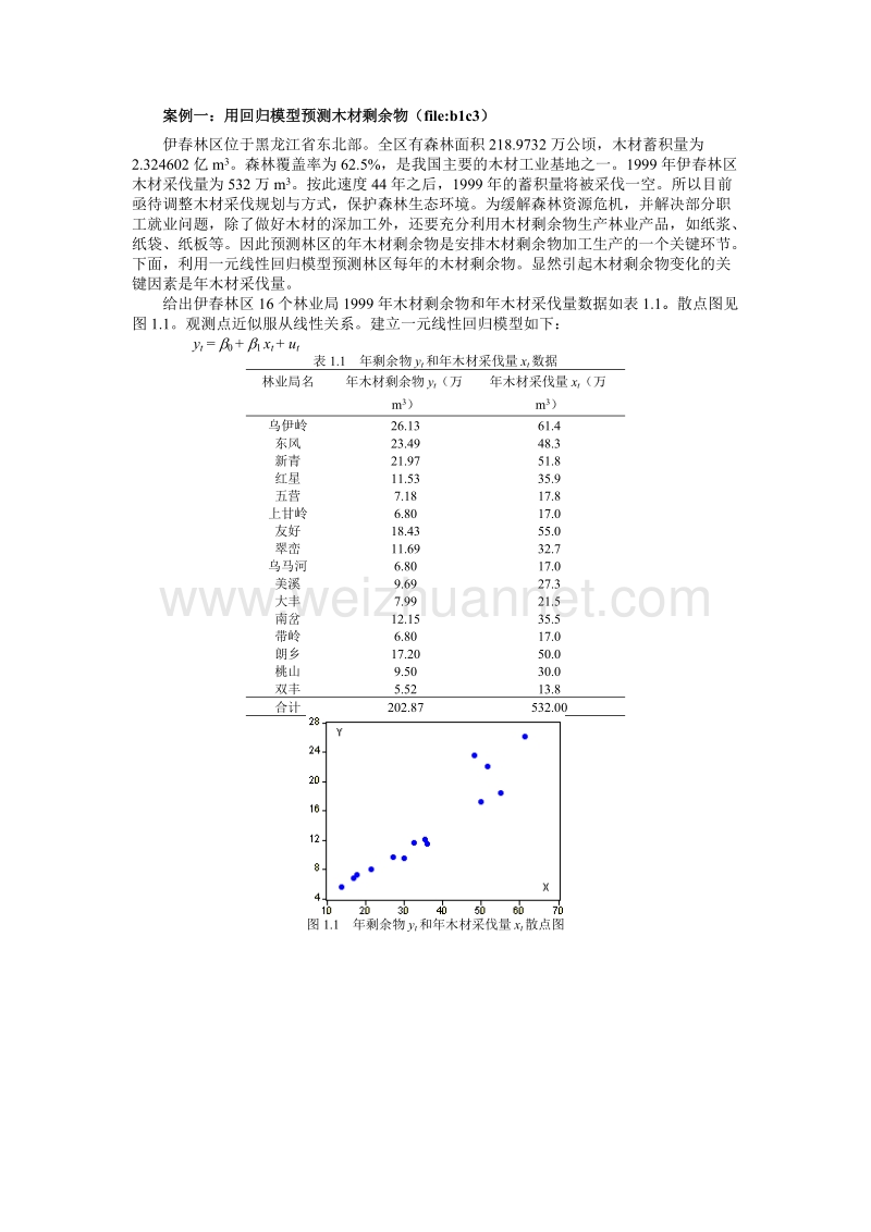 案例一：用回归模型预测木材剩余物_计量经济学.doc_第1页