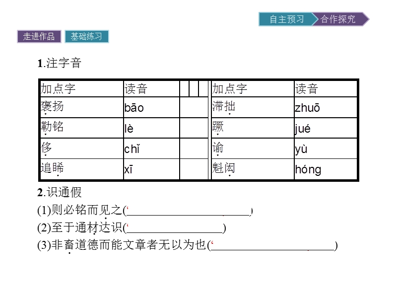 【金牌学案】粤教版语文粤教版选修《唐宋散文选读》课件：12 寄欧阳舍人书 .ppt_第3页