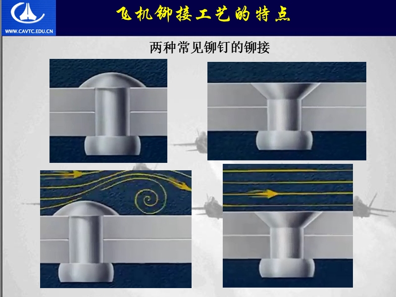 第1章--飞机装配基础.ppt_第3页