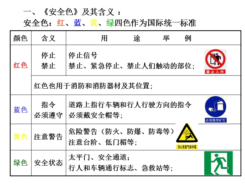 安全色培训.ppt_第3页